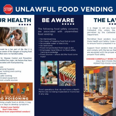 Help Cathedral City's Code Compliance Division Stop Unlawful Food Vending by Purchasing From Permitted Vendors